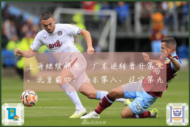 上海继续领先，广东逆转晋升第三，北京前四，山东第八，辽宁第九